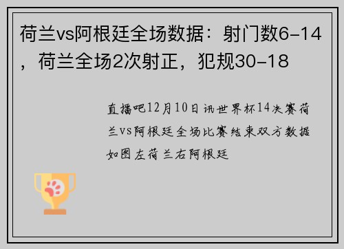 荷兰vs阿根廷全场数据：射门数6-14，荷兰全场2次射正，犯规30-18