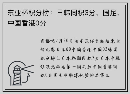 东亚杯积分榜：日韩同积3分，国足、中国香港0分