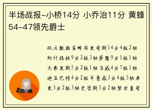 半场战报-小桥14分 小乔治11分 黄蜂54-47领先爵士